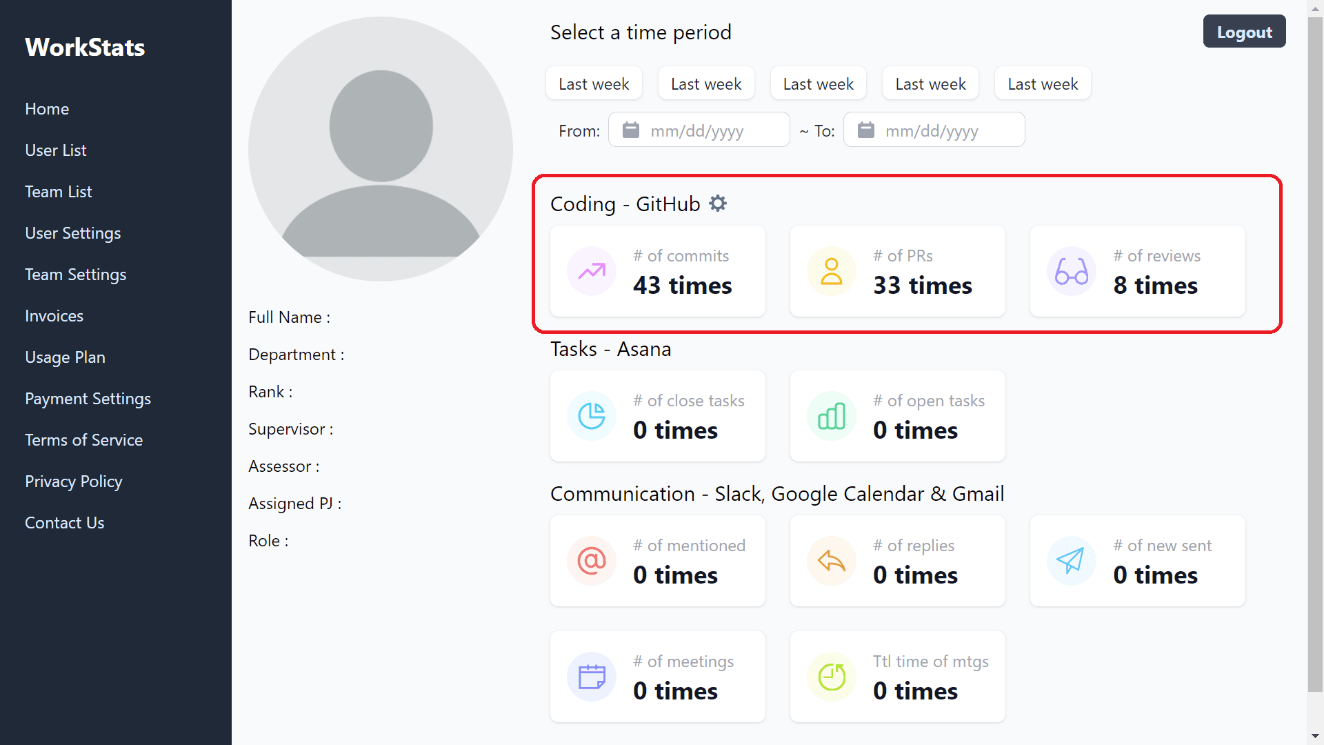 Dashboard with GitHub aggregated