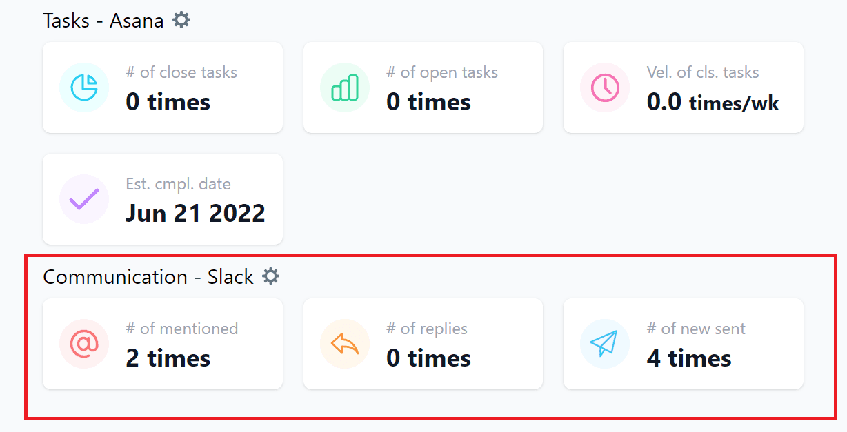 Slack numbers are displayed